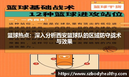 篮球热点：深入分析西安篮球队的区域防守战术与效果