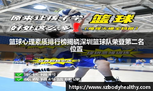 篮球心理素质排行榜揭晓深圳篮球队荣登第二名位置