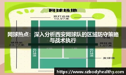 网球热点：深入分析西安网球队的区域防守策略与战术执行
