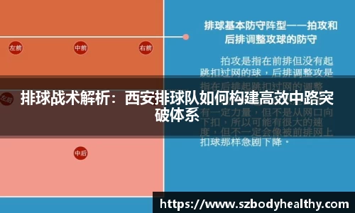 排球战术解析：西安排球队如何构建高效中路突破体系