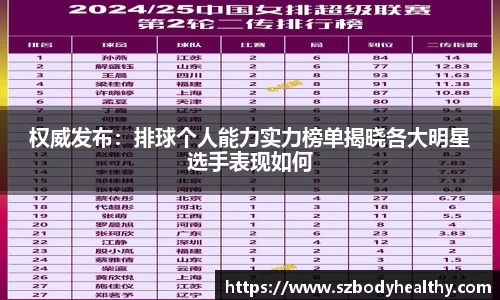 权威发布：排球个人能力实力榜单揭晓各大明星选手表现如何