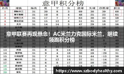 意甲联赛再现悬念！AC米兰力克国际米兰，继续领跑积分榜
