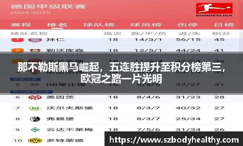 那不勒斯黑马崛起，五连胜提升至积分榜第三，欧冠之路一片光明