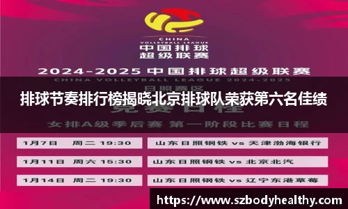 排球节奏排行榜揭晓北京排球队荣获第六名佳绩