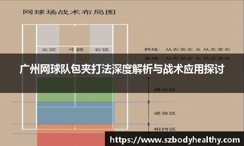 广州网球队包夹打法深度解析与战术应用探讨