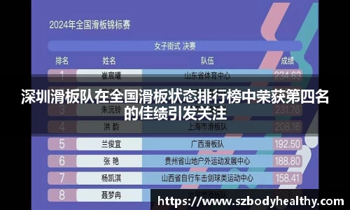 深圳滑板队在全国滑板状态排行榜中荣获第四名的佳绩引发关注