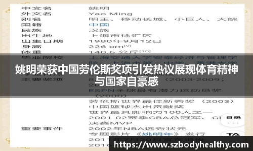 姚明荣获中国劳伦斯奖项引发热议展现体育精神与国家自豪感