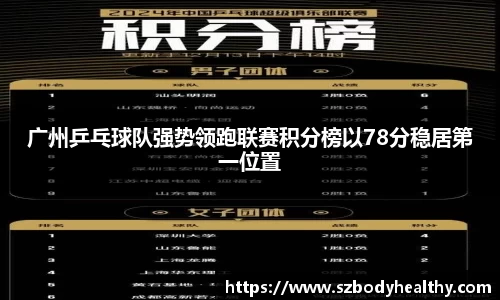 广州乒乓球队强势领跑联赛积分榜以78分稳居第一位置